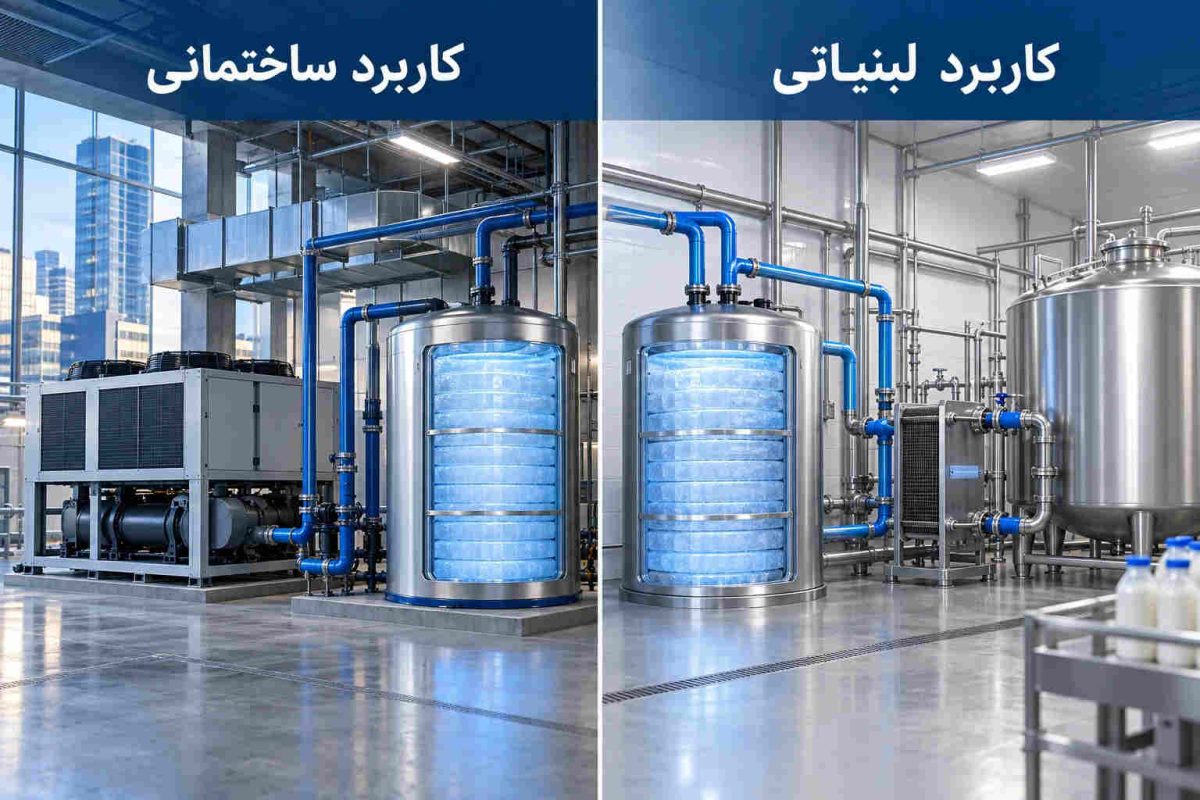 تفاوت آیس بانک لبنیات با آیس بانک ساختمانی و تجاری چیست؟ باتیس برودت